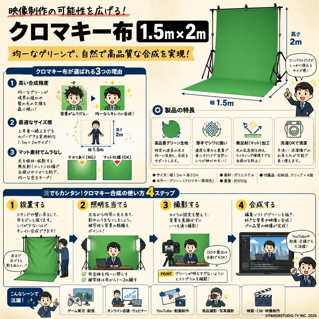 クロマキー布 1.5m × 2m 概要