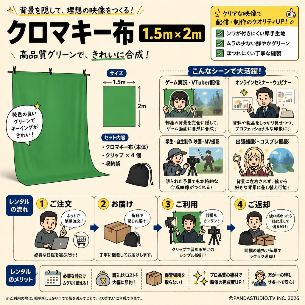 クロマキー布 1.5m × 2m おもな対象のお客様