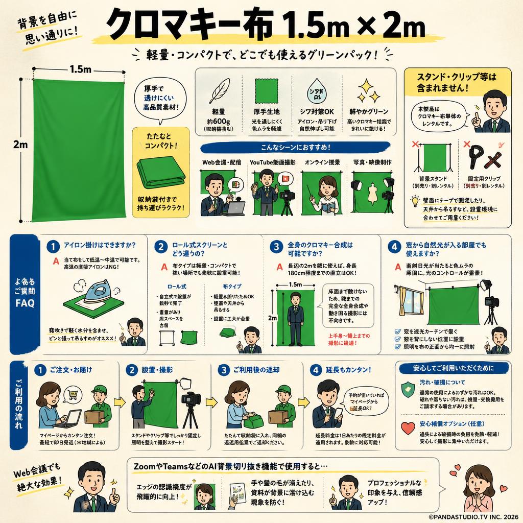 クロマキー布 1.5m × 2m FAQ（よくある質問と答え）