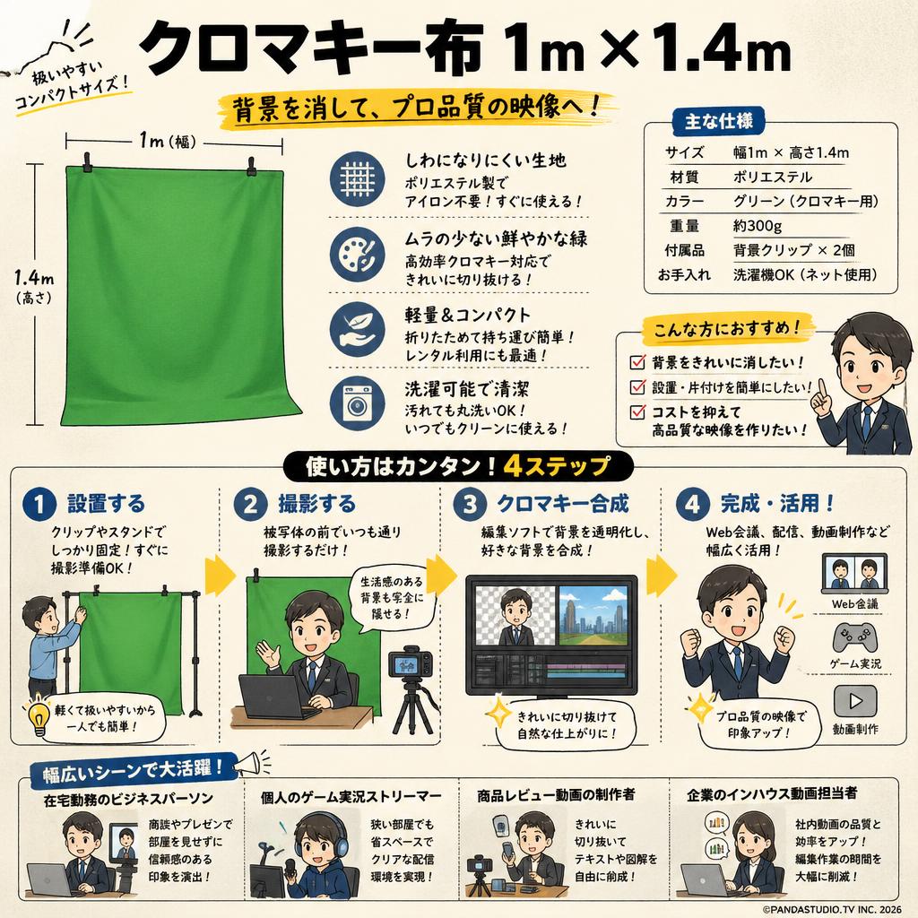 クロマキー布 1m × 1.4m おもな対象のお客様