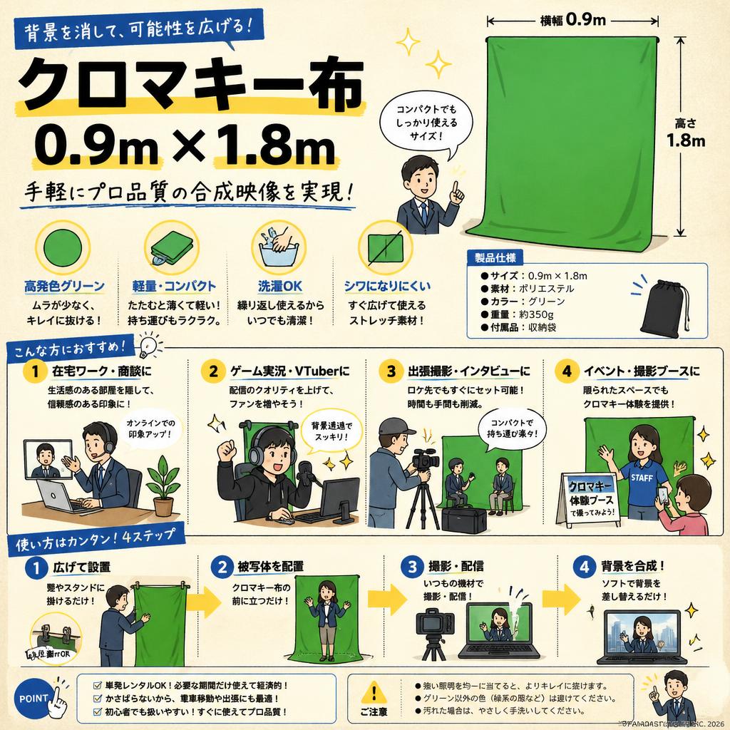 クロマキー布 0.9m × 1.8m おもな対象のお客様