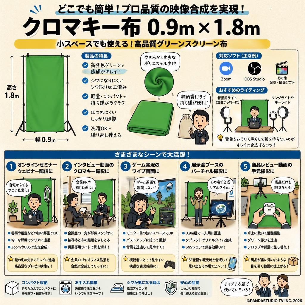 クロマキー布 0.9m × 1.8m 用途
