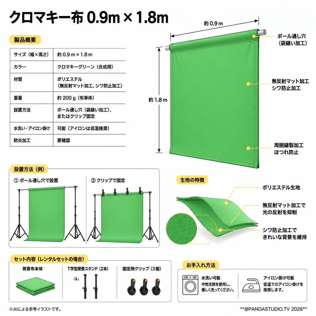 クロマキー布 0.9m × 1.8m スペック