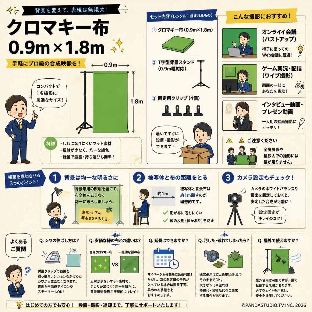 クロマキー布 0.9m × 1.8m FAQ（よくある質問と答え）