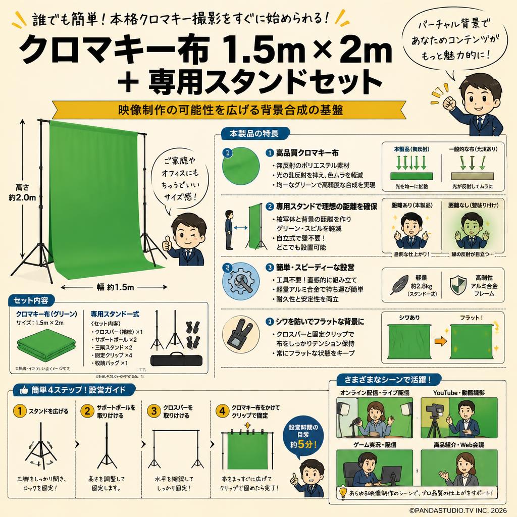 クロマキー布 1.5m × 2m ＋ 専用スタンドセット 概要