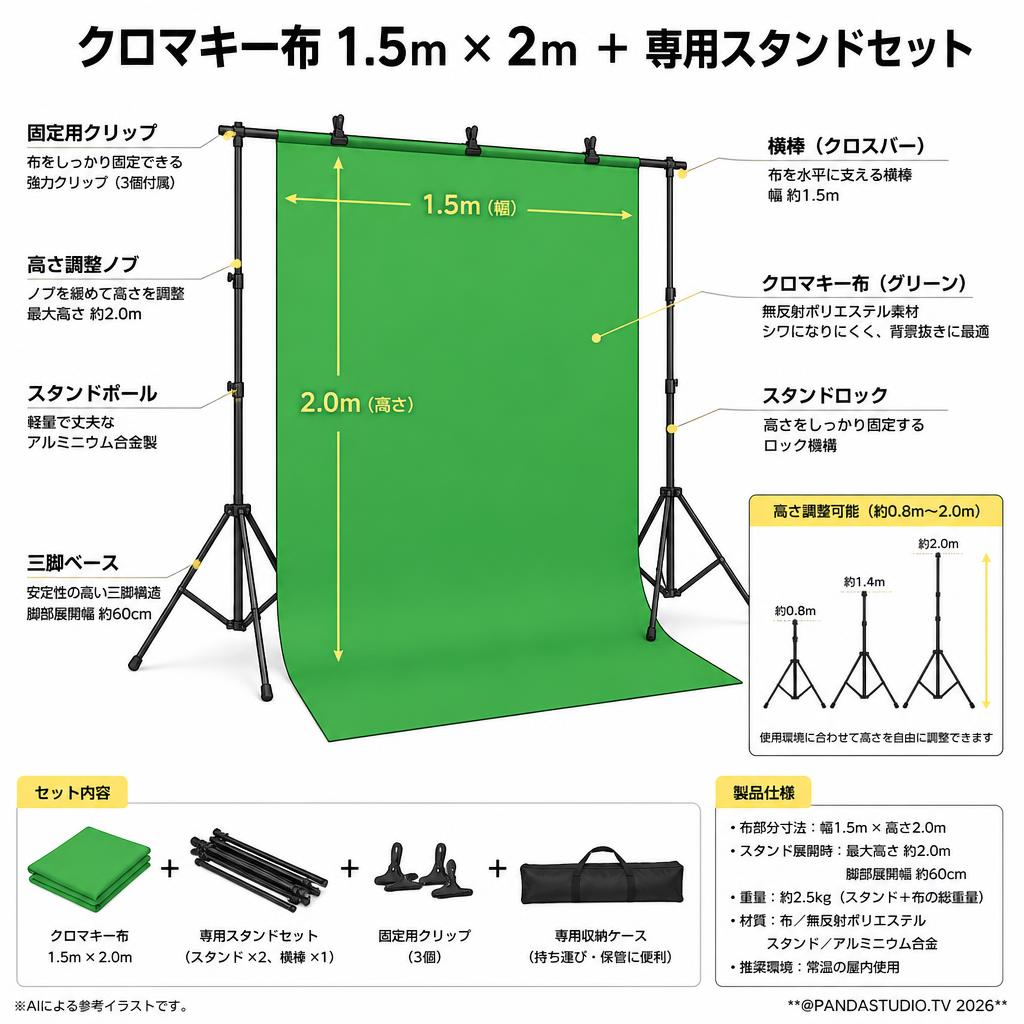 クロマキー布 1.5m × 2m ＋ 専用スタンドセット スペック