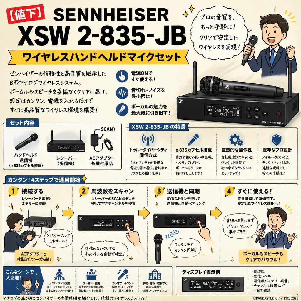 【値下】SENNHEISER XSW 2-835-JB ワイヤレスハンドヘルドマイクセット 概要
