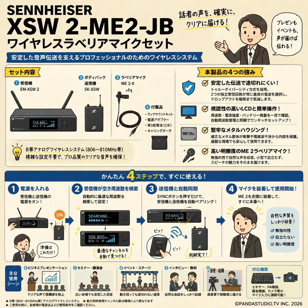 SENNHEISER XSW 2-ME2-JB ワイヤレスラベリアマイクセット 概要
