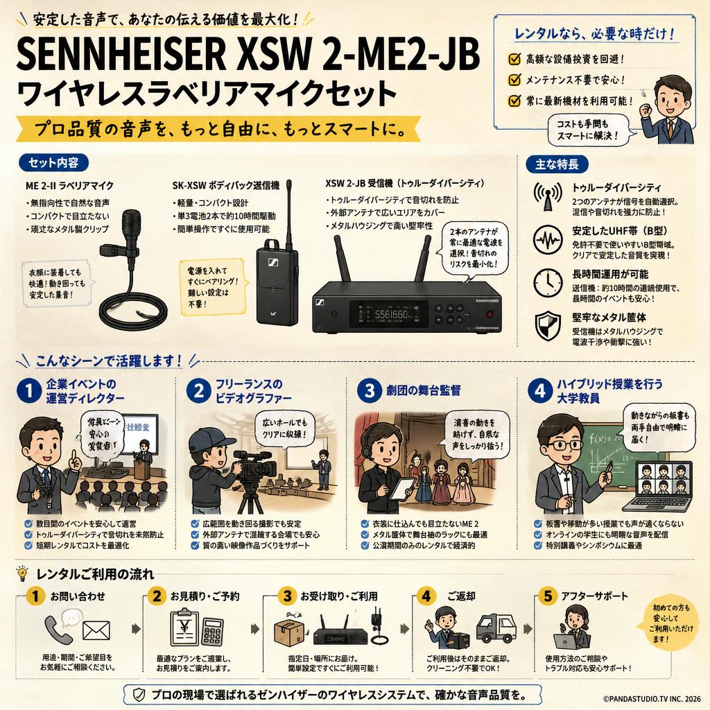 SENNHEISER XSW 2-ME2-JB ワイヤレスラベリアマイクセット おもな対象のお客様