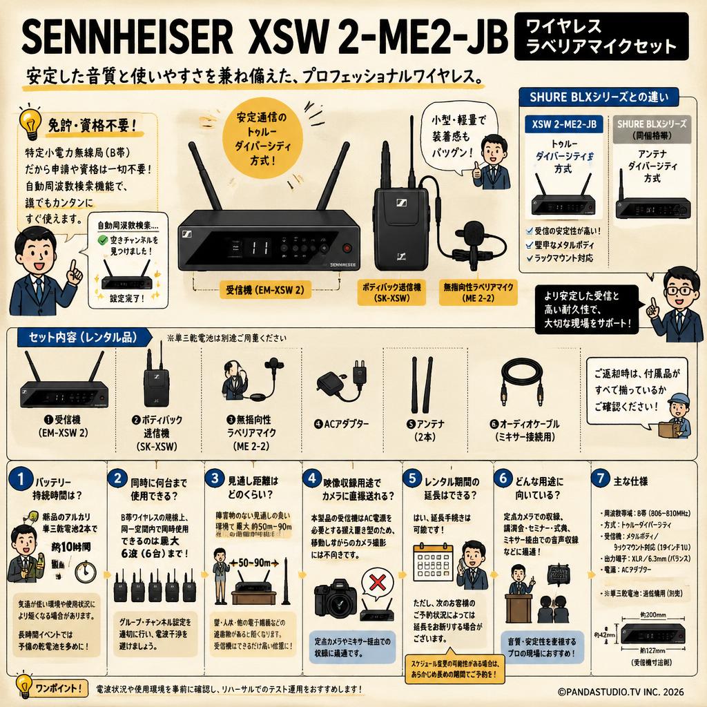 SENNHEISER XSW 2-ME2-JB ワイヤレスラベリアマイクセット FAQ（よくある質問と答え）