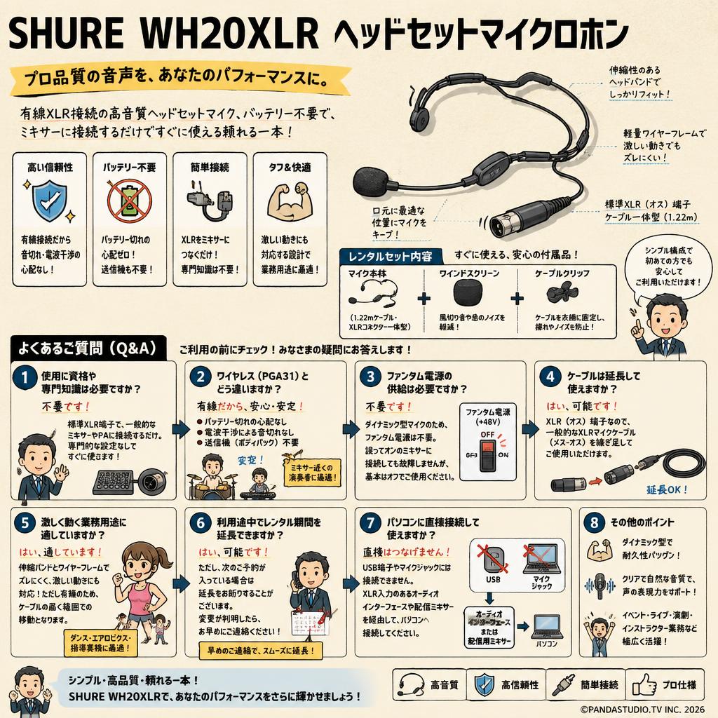SHURE  WH20XLR ヘッドセットマイクロホン FAQ（よくある質問と答え）