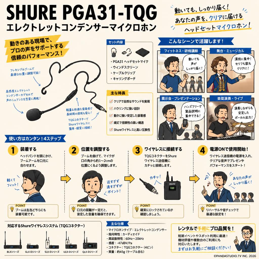 SHURE  PGA31-TQG　エレクトレットコンデンサーマイクロホン おもな対象のお客様