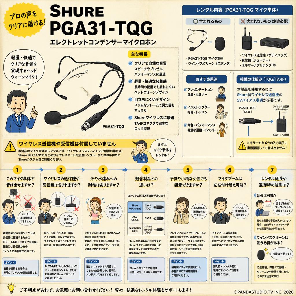 SHURE  PGA31-TQG　エレクトレットコンデンサーマイクロホン FAQ（よくある質問と答え）