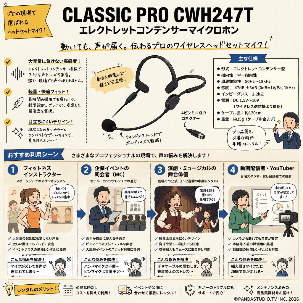 CLASSIC PRO CWH247T エレクトレットコンデンサーマイクロホン おもな対象のお客様