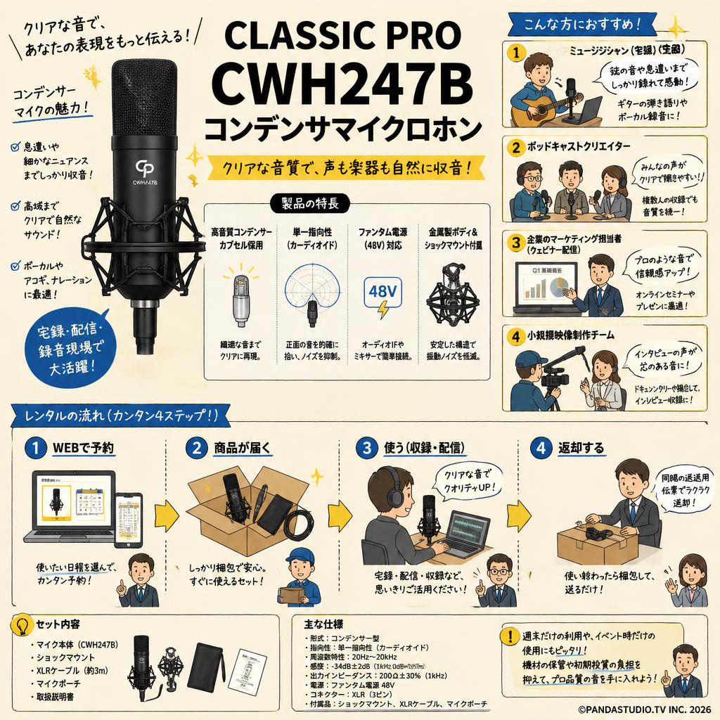 CLASSIC PRO  CWH247B　コンデンサマイクロホン おもな対象のお客様