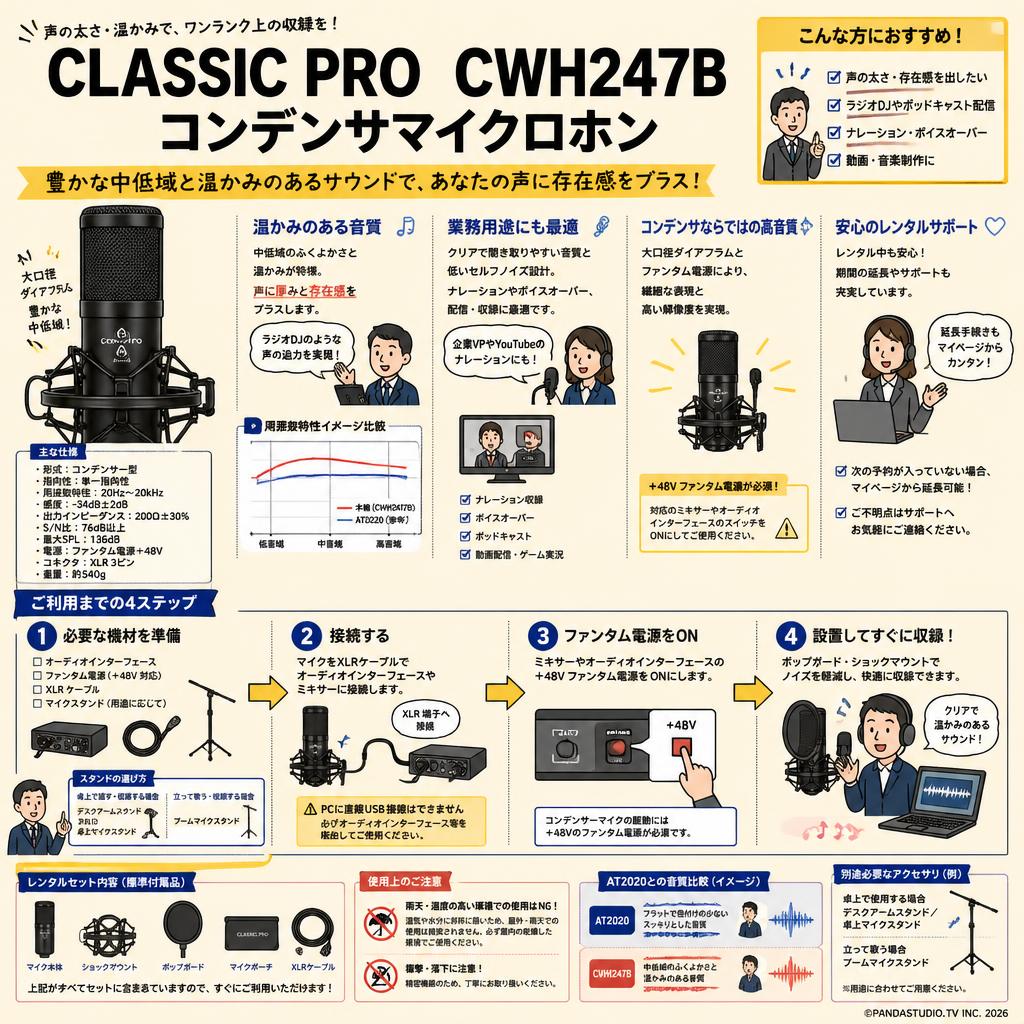 CLASSIC PRO  CWH247B　コンデンサマイクロホン FAQ（よくある質問と答え）
