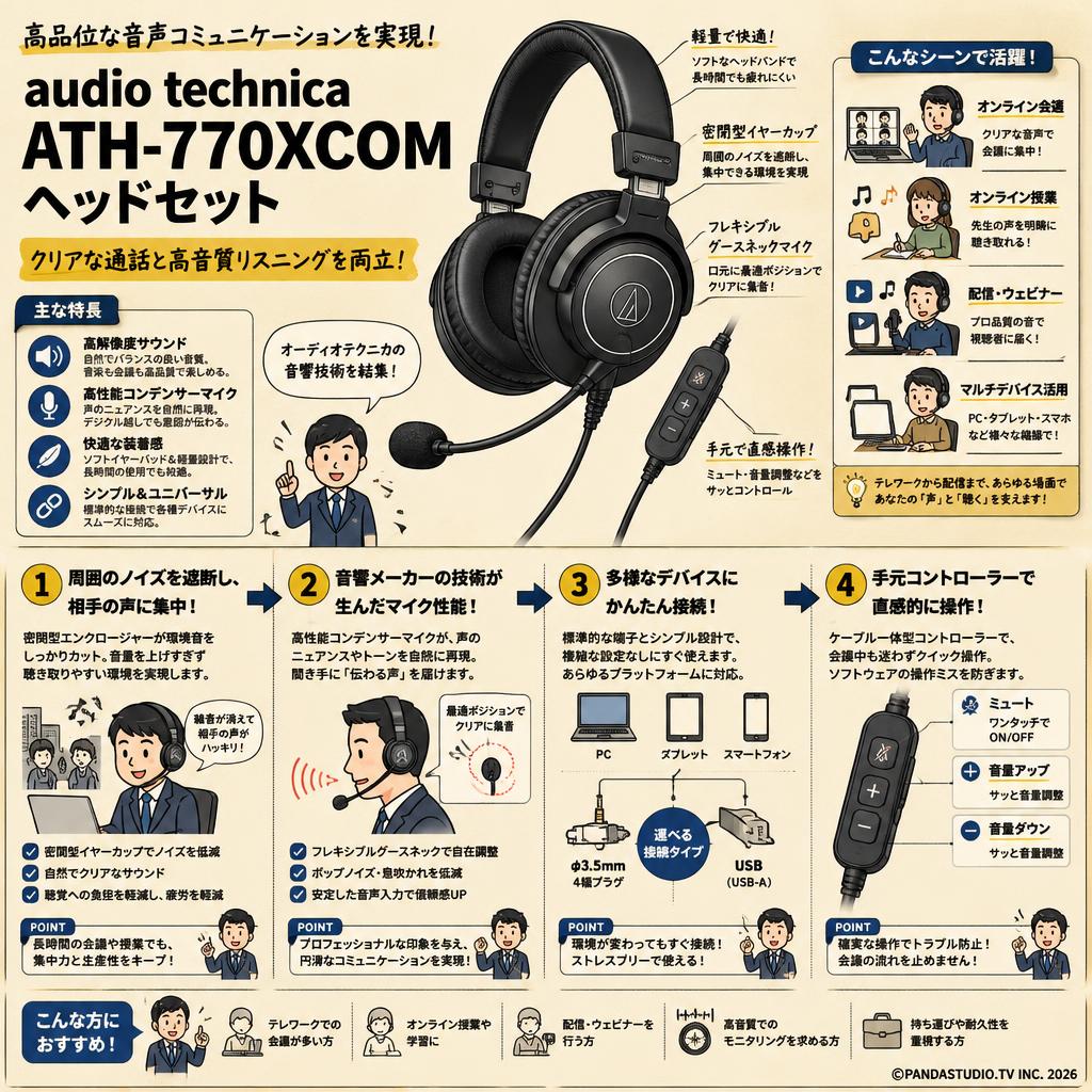 audio technica ATH-770XCOM ヘッドセット 概要