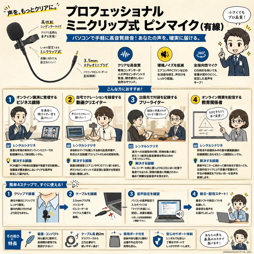 プロフェッショナル ミニクリップ式 ピンマイク（有線 パソコン 録音 コンデンサーマイク） おもな対象のお客様