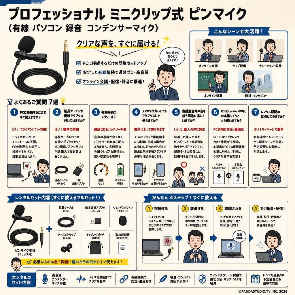 プロフェッショナル ミニクリップ式 ピンマイク（有線 パソコン 録音 コンデンサーマイク） FAQ（よくある質問と答え）