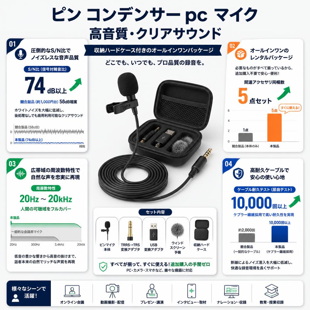 ピン コンデンサー pc マイク 高音質 クリア サウンド 収納ハードケース付き セールスポイント