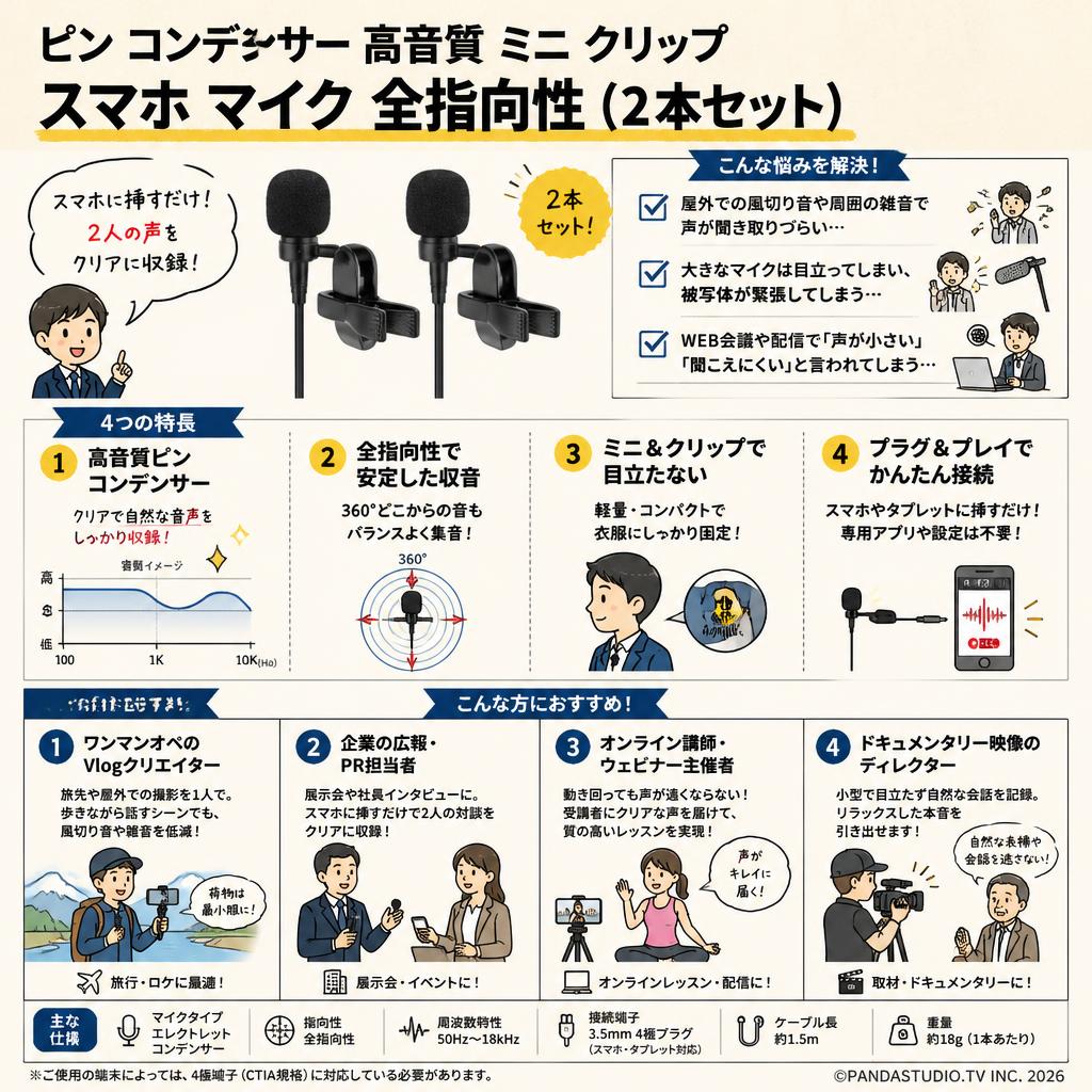 ピン コンデンサー 高音質  ミニ クリップ  スマホ マイク 全指向性（2本セット） おもな対象のお客様
