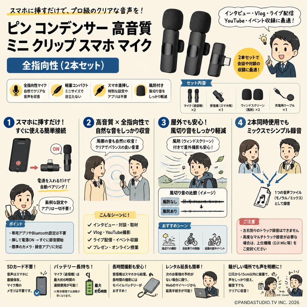 ピン コンデンサー 高音質  ミニ クリップ  スマホ マイク 全指向性（2本セット） FAQ（よくある質問と答え）