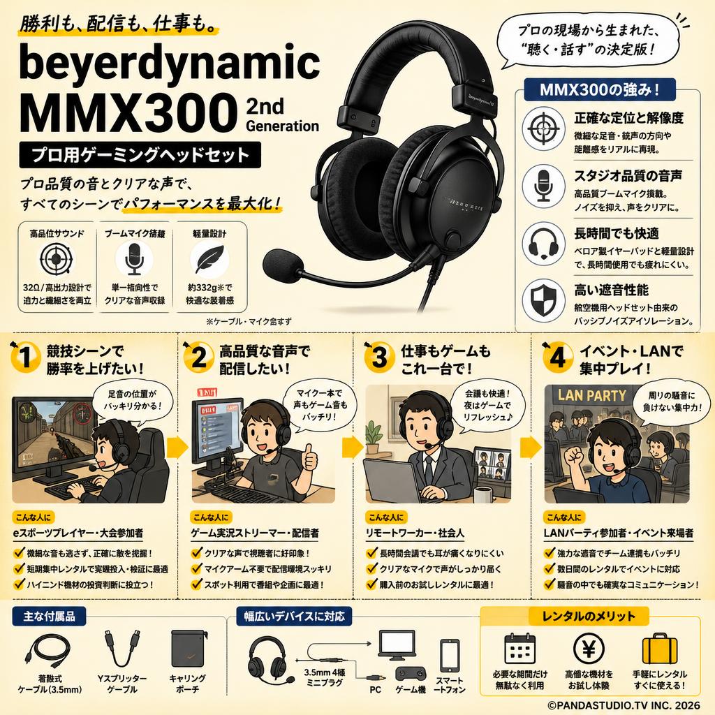 beyerdynamic  MMX300 2nd Generation プロ用ゲーミングヘッドセット おもな対象のお客様