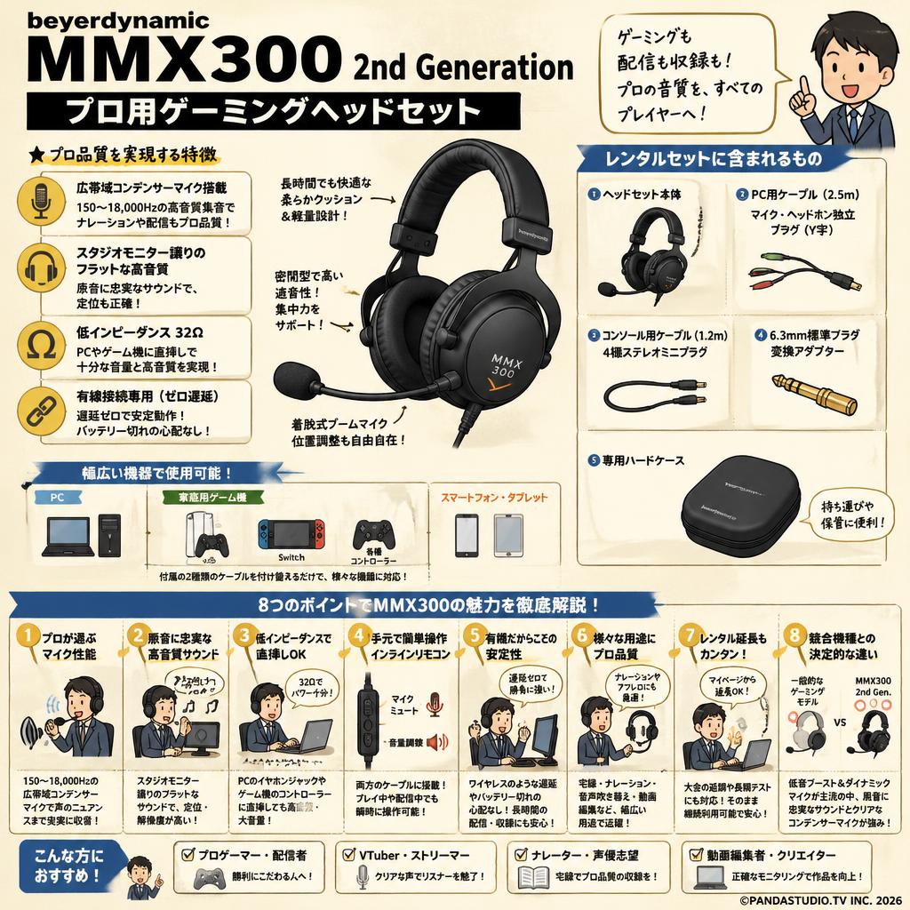 beyerdynamic  MMX300 2nd Generation プロ用ゲーミングヘッドセット FAQ（よくある質問と答え）