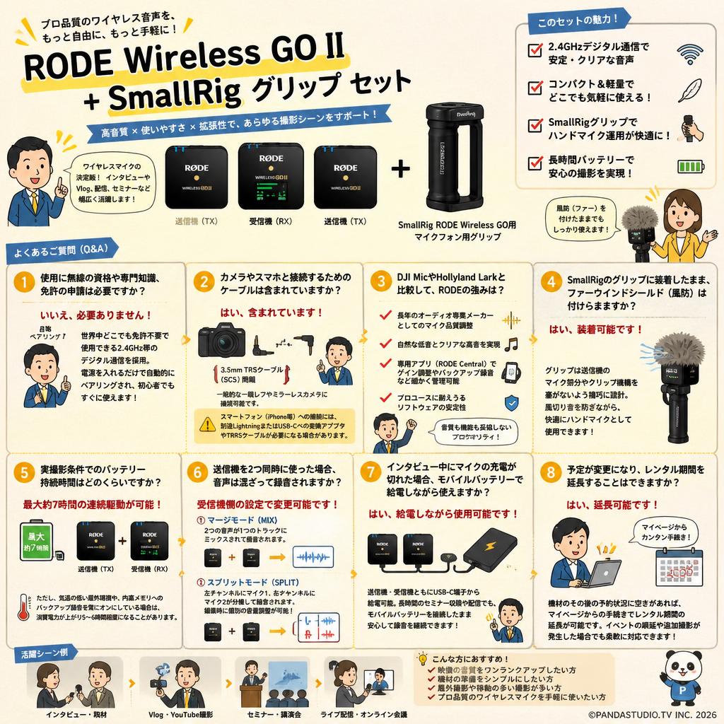 RODE Wireless GO II +SmallRig RODE Wireless Go用マイクフォン用グリップ FAQ（よくある質問と答え）