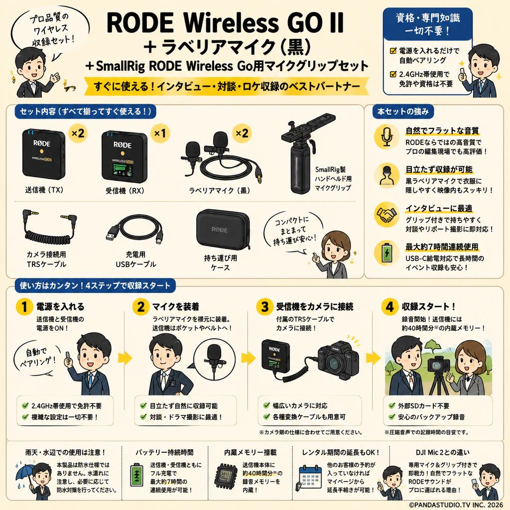 RODE Wireless GO II  ＋ ラベリアマイク（黒）+SmallRig RODE Wireless Go用マイクフォン用グリップセット FAQ（よくある質問と答え）