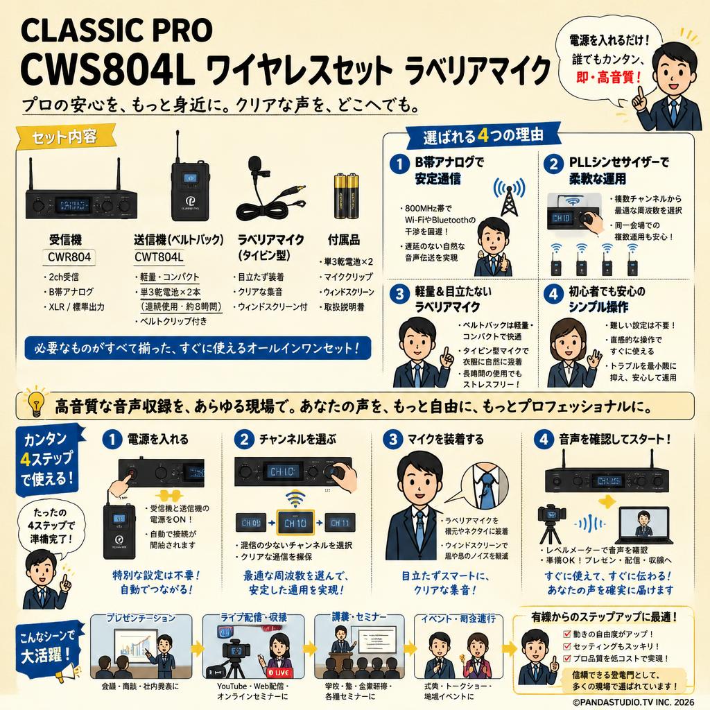 CLASSIC PRO CWS804L ワイヤレスセット ラベリアマイク 概要