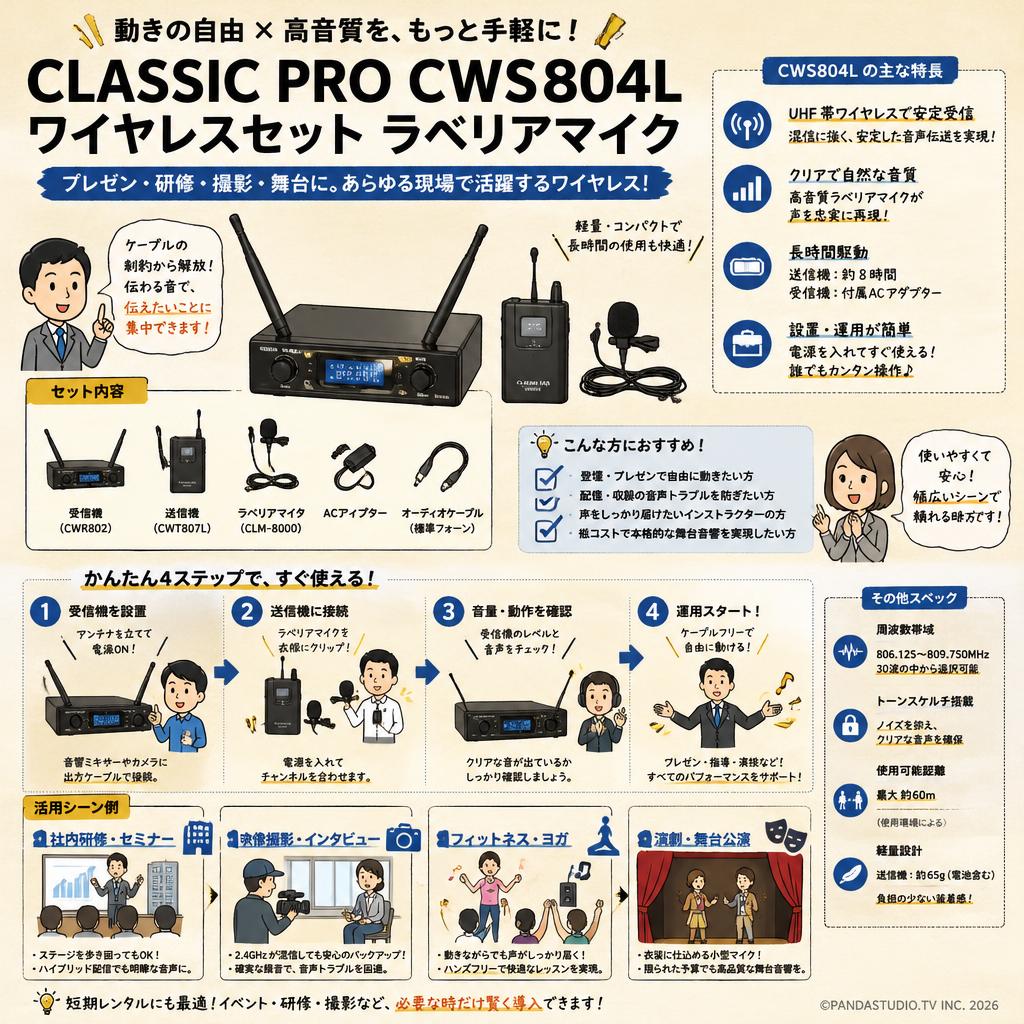 CLASSIC PRO CWS804L ワイヤレスセット ラベリアマイク おもな対象のお客様