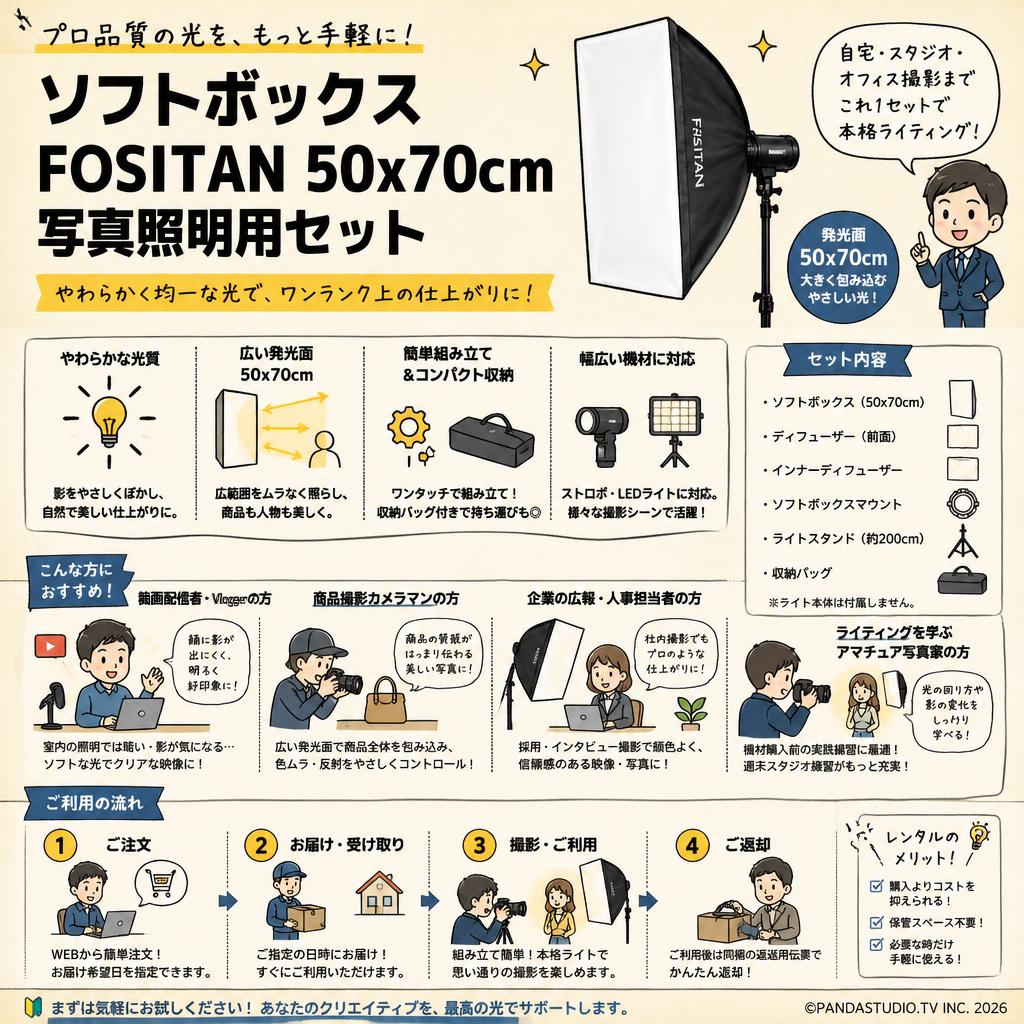 ソフトボックス FOSITAN 50x70cm写真照明用セット おもな対象のお客様