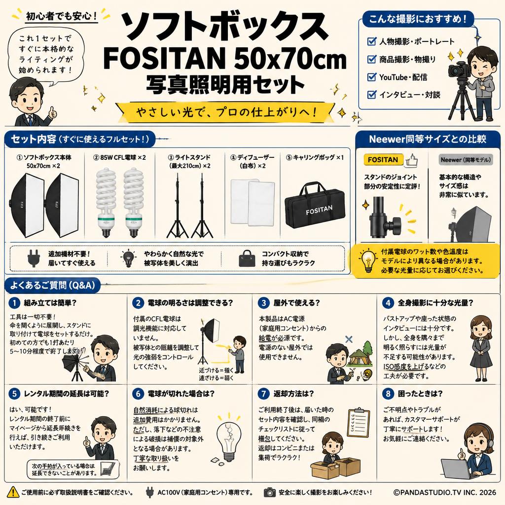 ソフトボックス FOSITAN 50x70cm写真照明用セット FAQ（よくある質問と答え）