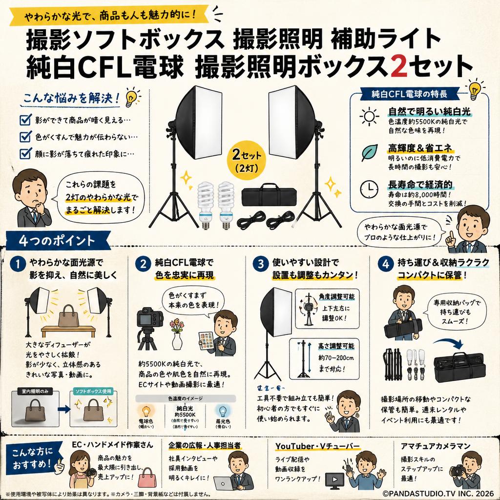 撮影ソフトボックス 撮影照明 補助ライト 純白CFL電球 撮影照明ボックス2セット おもな対象のお客様