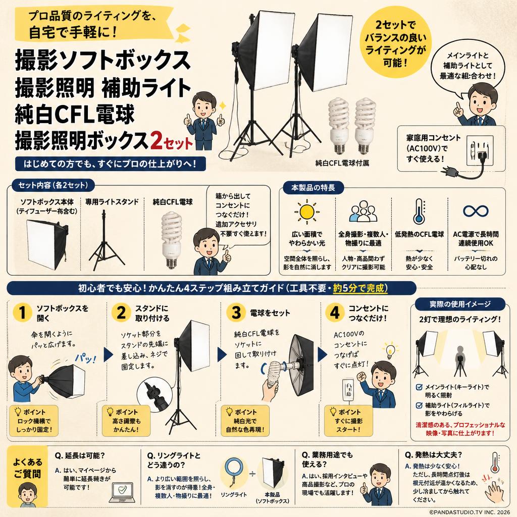 撮影ソフトボックス 撮影照明 補助ライト 純白CFL電球 撮影照明ボックス2セット FAQ（よくある質問と答え）