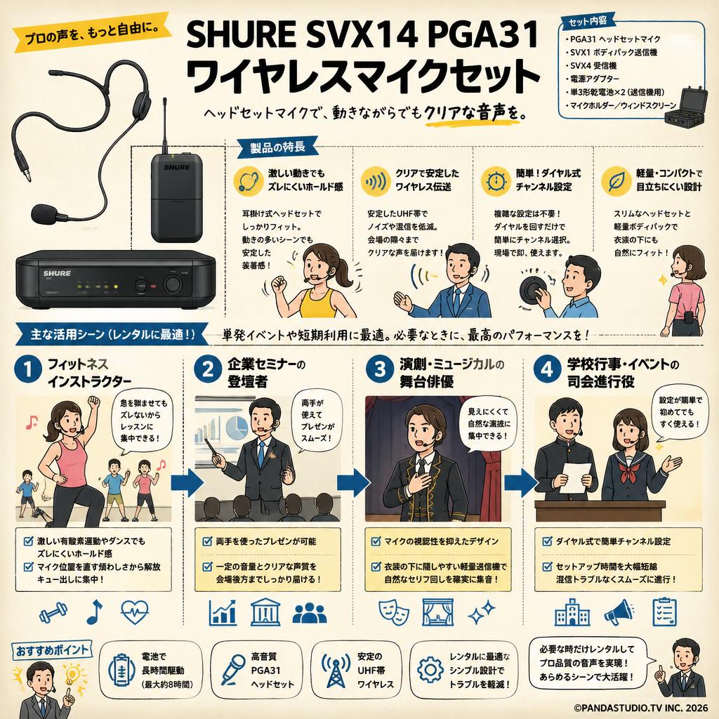 SHURE SVX14 PGA31 ワイヤレスマイクセット おもな対象のお客様