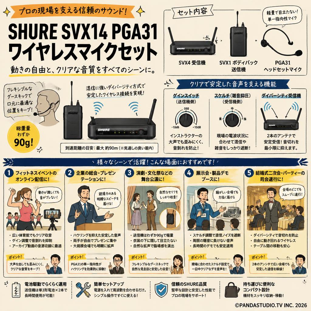 SHURE SVX14 PGA31 ワイヤレスマイクセット 用途