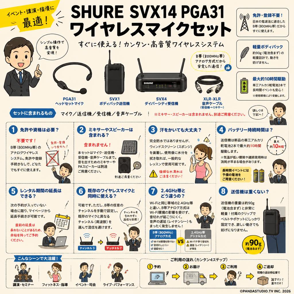 SHURE SVX14 PGA31 ワイヤレスマイクセット FAQ（よくある質問と答え）