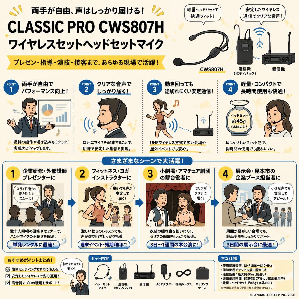 CLASSIC PRO CWS807H ワイヤレスセットヘッドセットマイク おもな対象のお客様