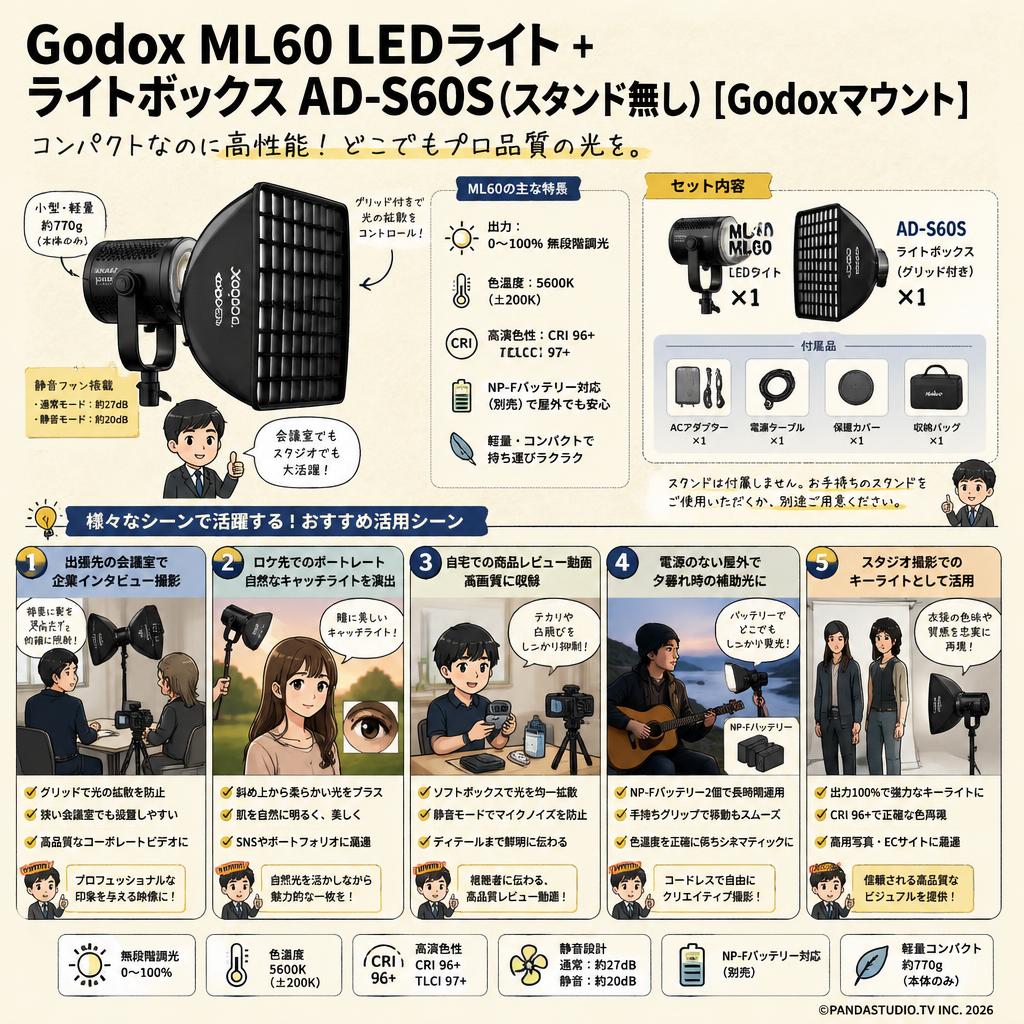 Godox ML60 LEDライト+ライトボックスAD-S60S(スタンド無し)[Godoxマウント] 用途