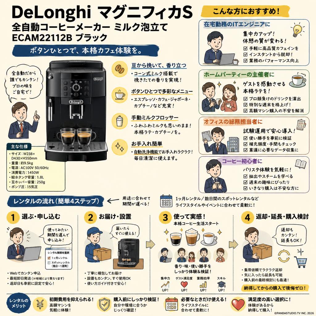 DeLonghi マグニフィカS 全自動コーヒーメーカー ミルク泡立て ECAM22112B ブラック おもな対象のお客様