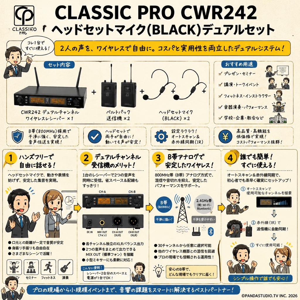 CLASSIC PRO CWR242 ヘッドセットマイク(BLACK)デュアルセット 概要