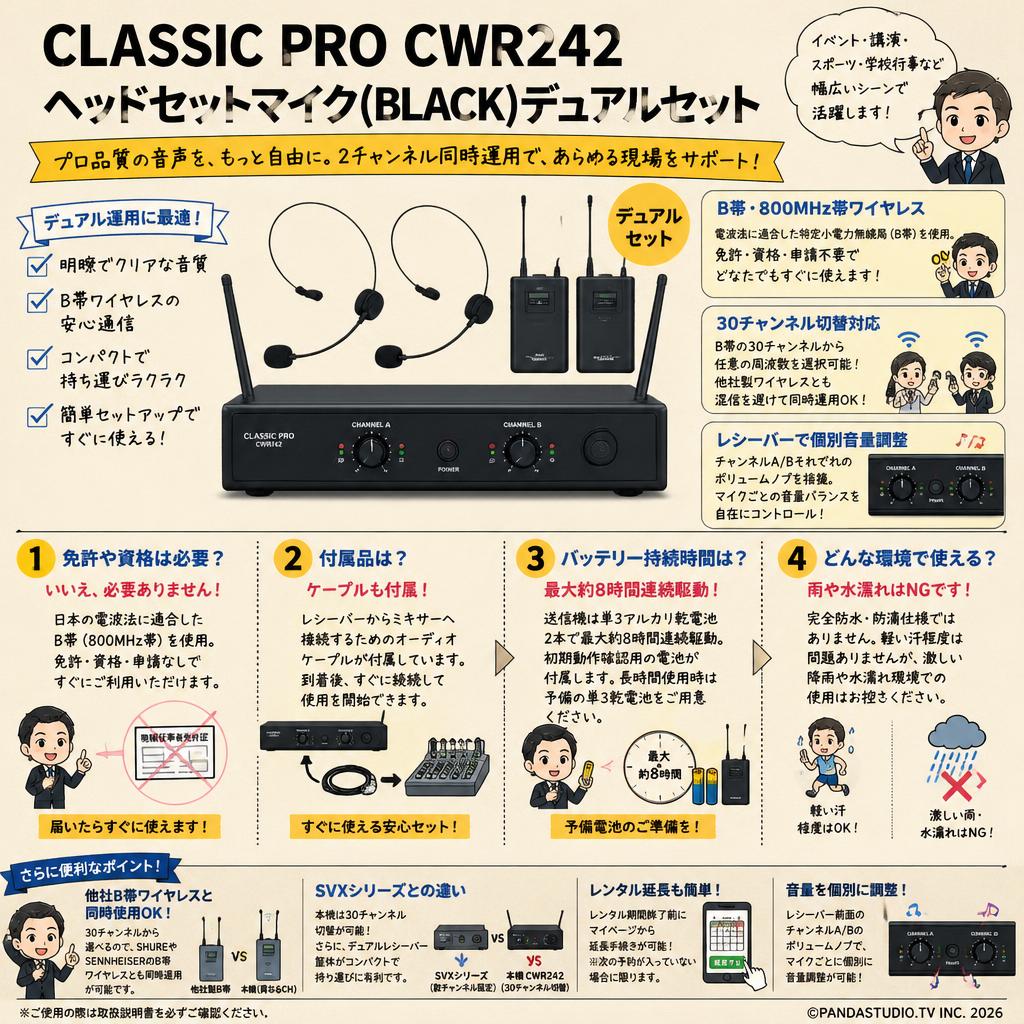 CLASSIC PRO CWR242 ヘッドセットマイク(BLACK)デュアルセット FAQ（よくある質問と答え）