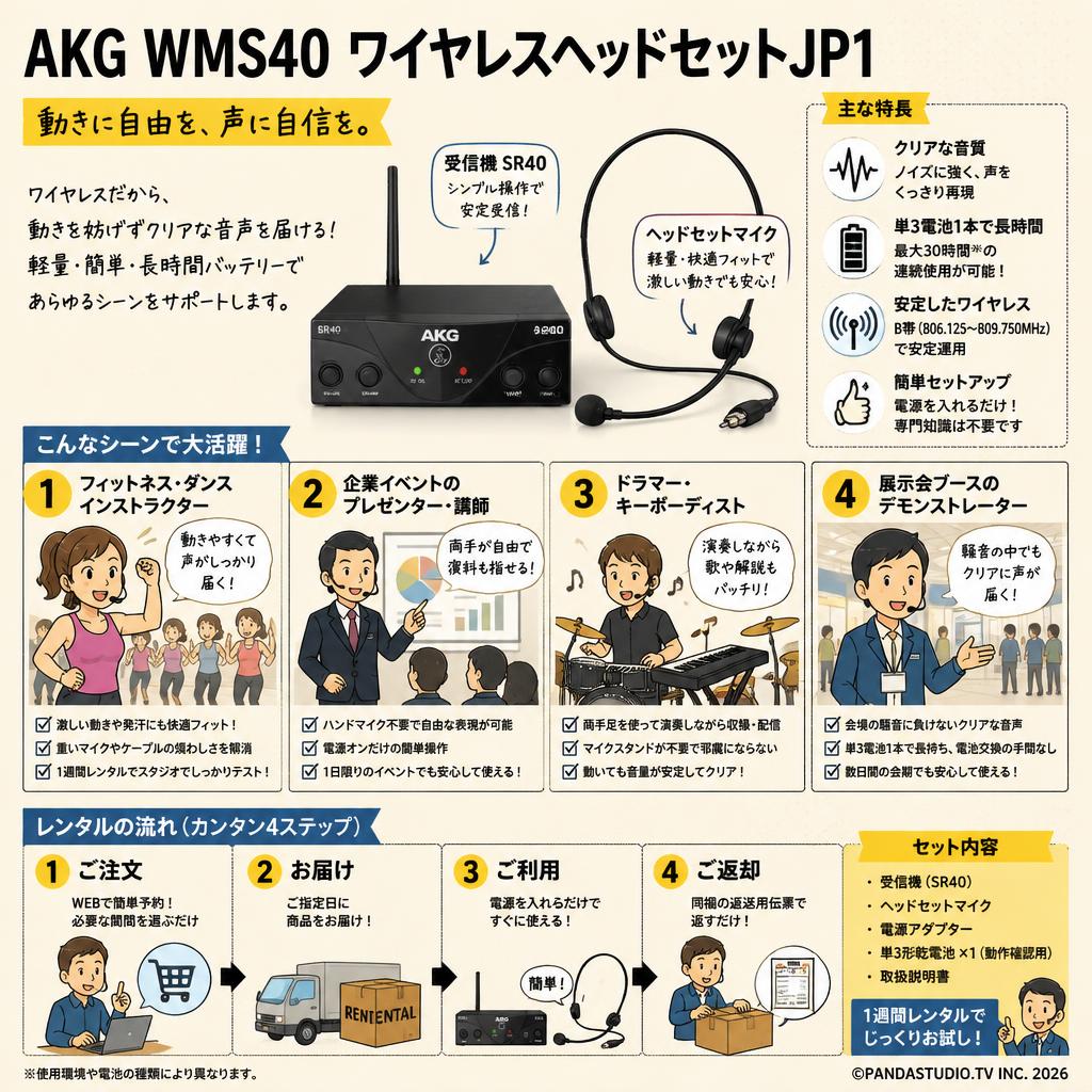 AKG WMS40 ワイヤレスヘッドセットJP1 おもな対象のお客様