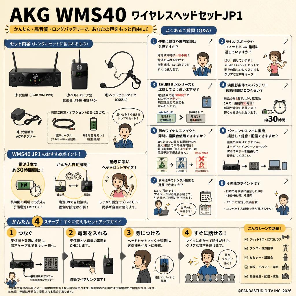 AKG WMS40 ワイヤレスヘッドセットJP1 FAQ（よくある質問と答え）