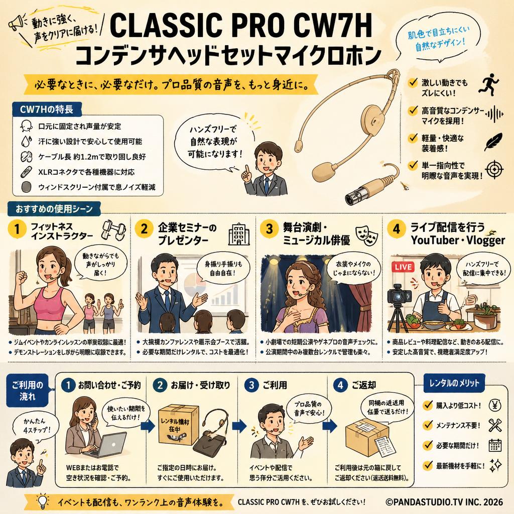 CLASSIC PRO CW7H コンデンサヘッドセットマイクロホン おもな対象のお客様
