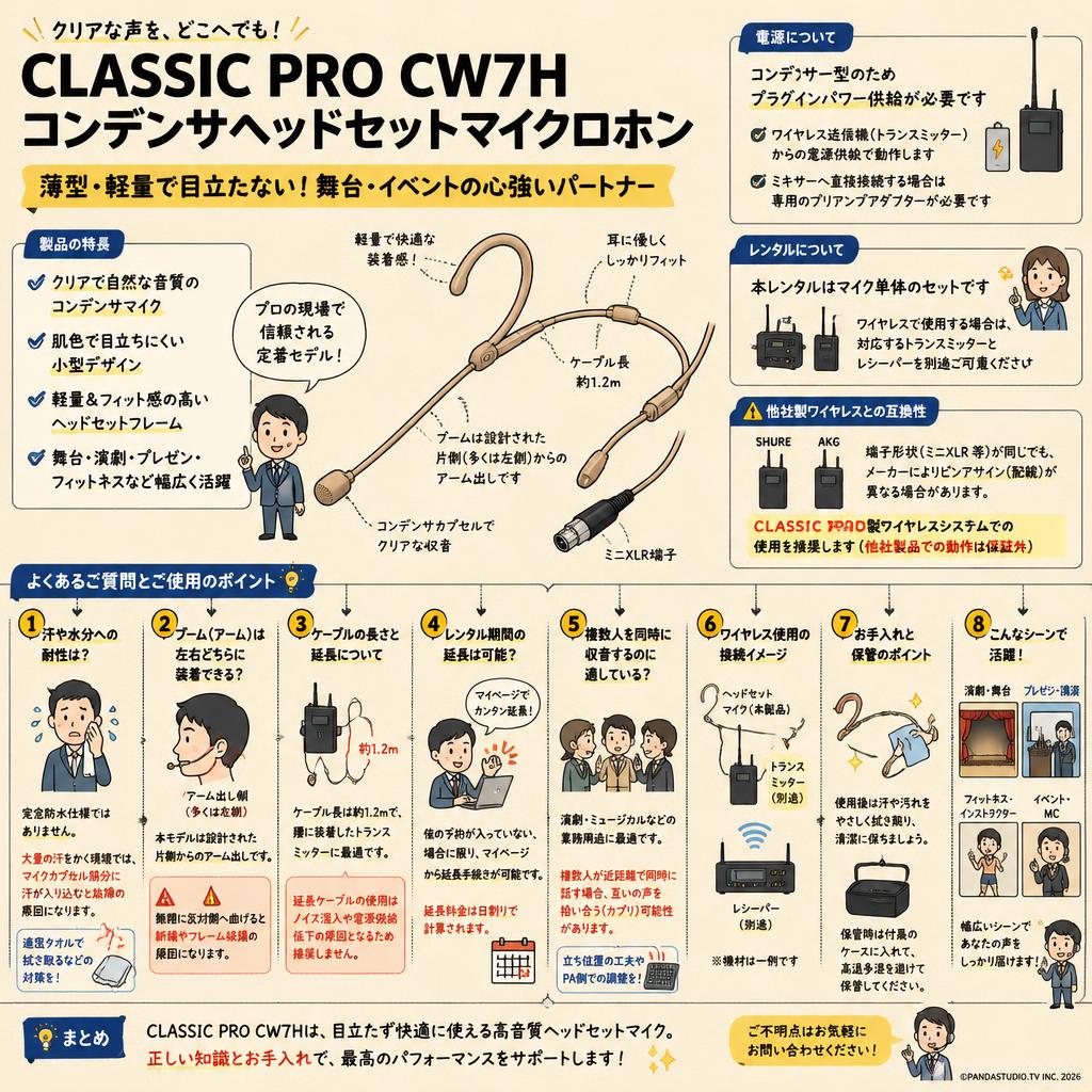 CLASSIC PRO CW7H コンデンサヘッドセットマイクロホン FAQ（よくある質問と答え）