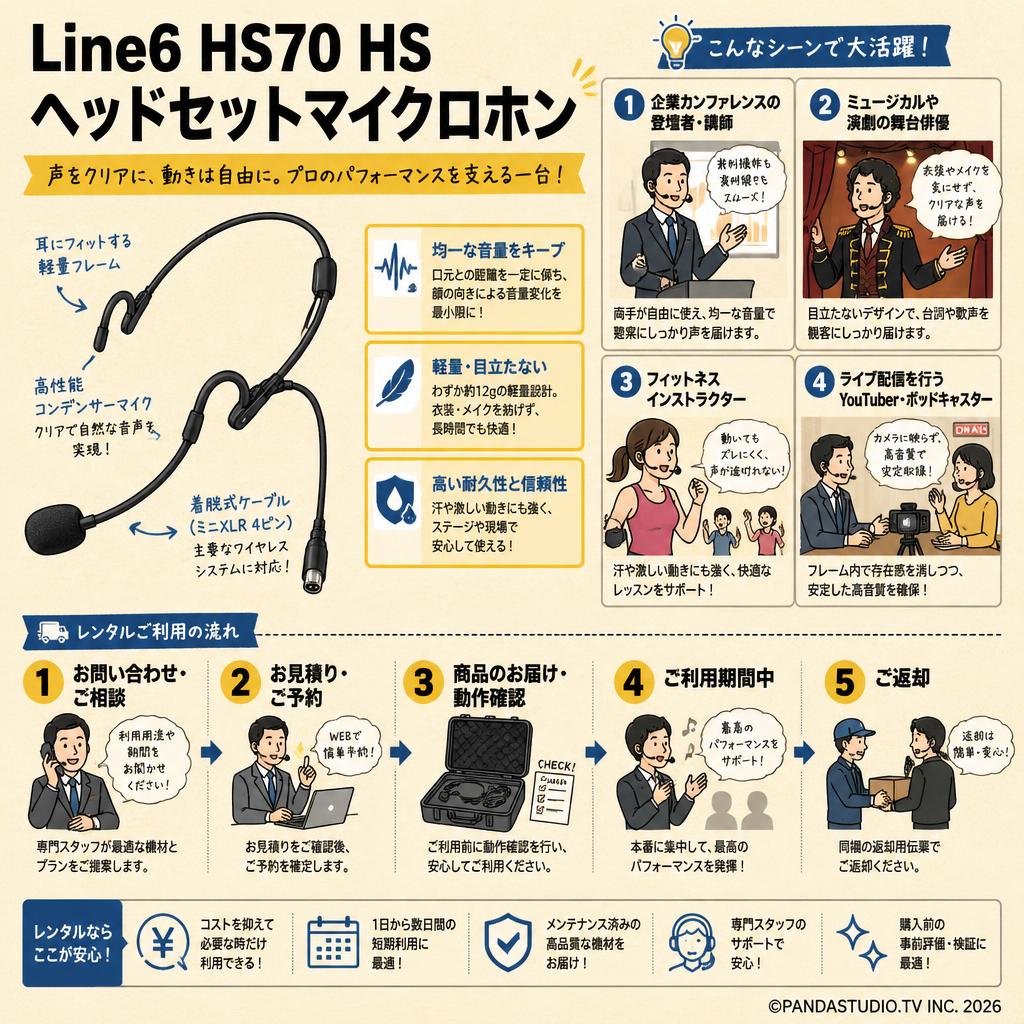 Line6 HS70 HS Micヘッドセットマイクロホン おもな対象のお客様