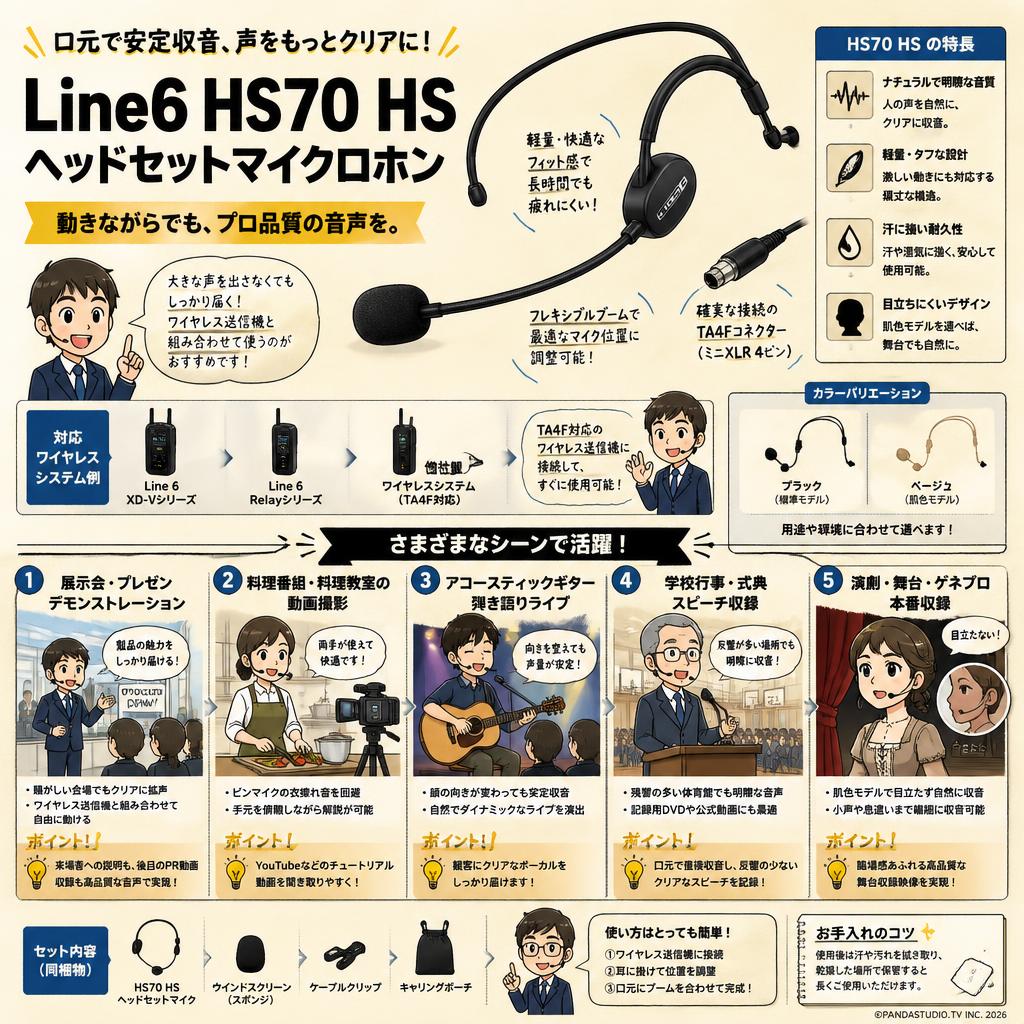 Line6 HS70 HS Micヘッドセットマイクロホン 用途